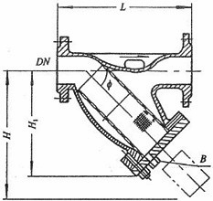 SRYI4石油化工泵用Y型過濾器